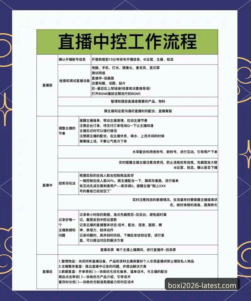 博喜体育官网使用教程：从入口到赛事直播一步到位